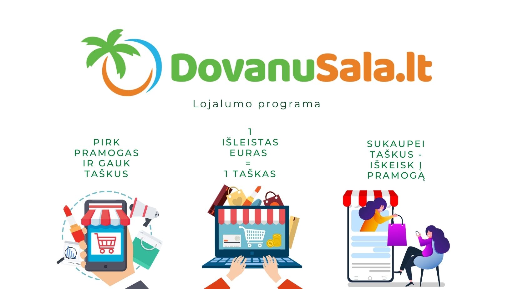 DovanuSala.lt lojalumo programa